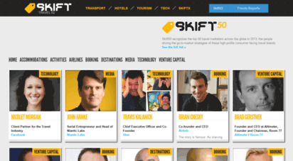 50.skift.com