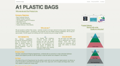 a1plasticbags.com