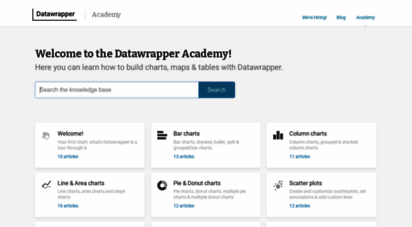 academy.datawrapper.de