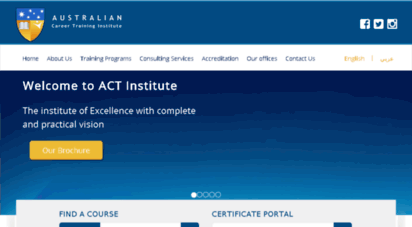 actinstitute.com.au