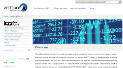 aethlonmedical.investorroom.com