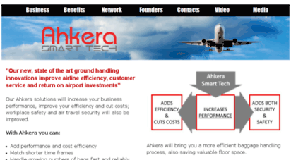 ahkeratech.com