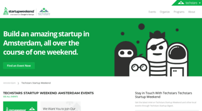 amsterdam.startupweekend.org