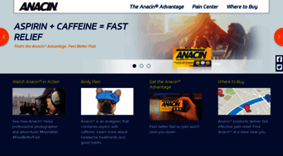 anacin.com