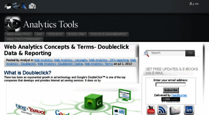 analytics-tools.com