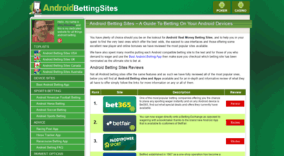 androidbettingsites.net