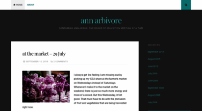 annarbivore.wordpress.com