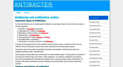 antibacter.net