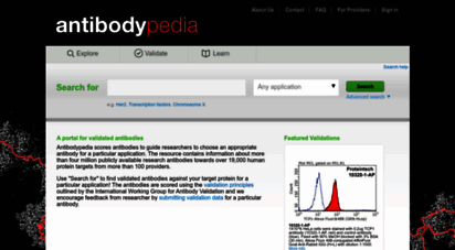 antibodypedia.com