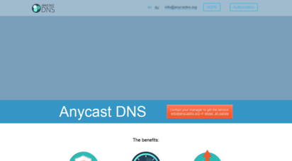 anycastns.org