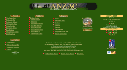 anzacs.net