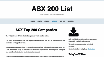 asx200list.com