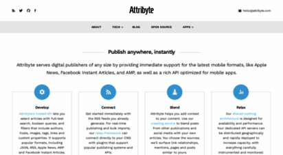 attribyte.com