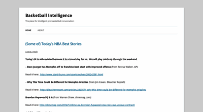 basketballintelligence.wordpress.com