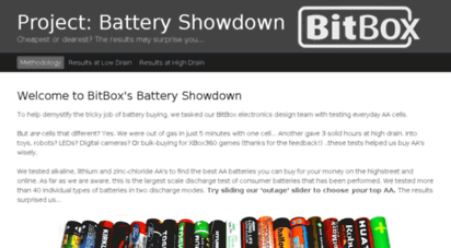 batteryshowdown.com