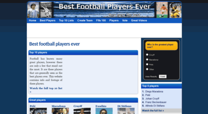 bestfootballplayersever.com