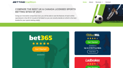 bettingtradition.com
