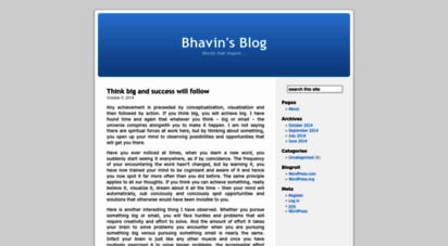 bhavintu.wordpress.com