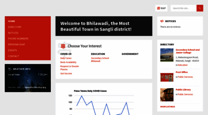 bhilawadi.com