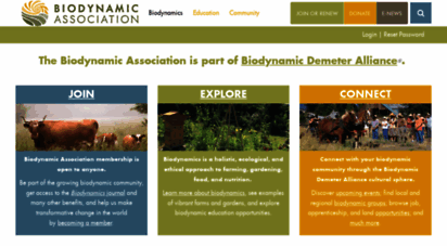 biodynamics.com