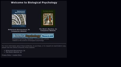 biopsychology.com