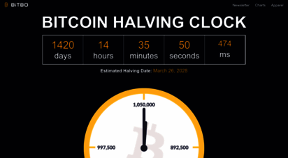 Bitcoin halving countdown uk