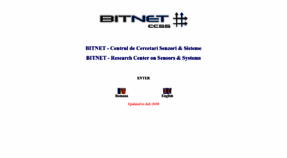 bitnet.info