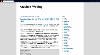 blog.kazuhooku.com