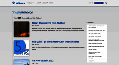 blog.thebrain.com