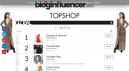 bloginfluencer.com