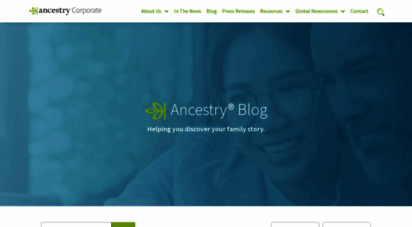 blogs.ancestry.co.uk