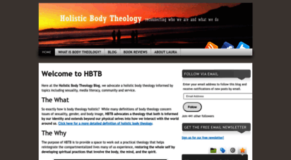 bodytheologyblog.wordpress.com