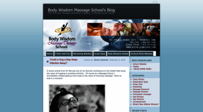 bodywisdomschool.wordpress.com