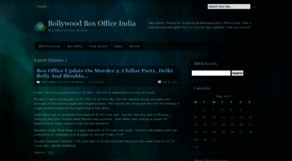 bollywoodboxofficeindia.wordpress.com