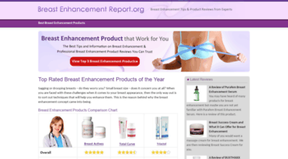 breastenhancementreport.org