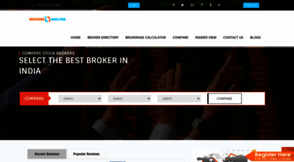brokersanalysis.com