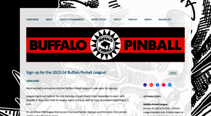 buffalopinball.wordpress.com