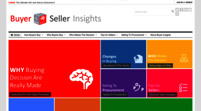 buyer.sellerinsights.com