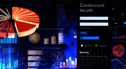 candescenthealth.namely.com