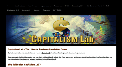 capitalismlab.com
