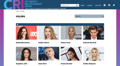 celebrityrelationshipindex.com