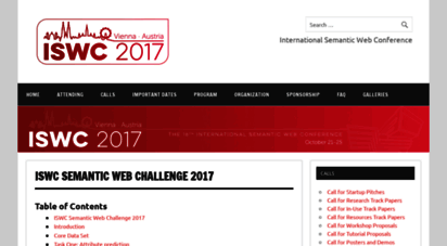 challenge.semanticweb.org
