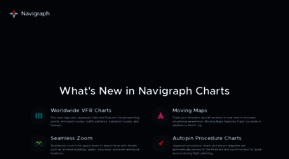Navigraph Charts Cloud