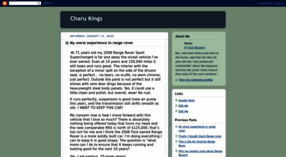 charu-kings-wap.blogspot.com