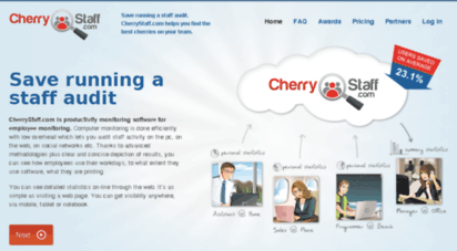 cherrystaff.com