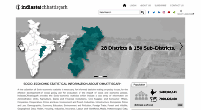 chhattisgarhstat.com