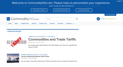 commodityhq.com