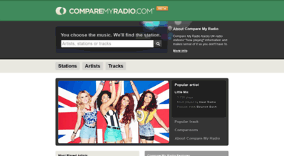 comparemyradio.com