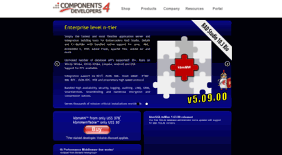 components4programmers.com