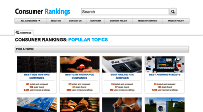 consumer-rankings.org